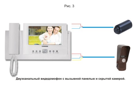 Скрытая камера из телефона своими руками Скрытая камера из телефона своими руками