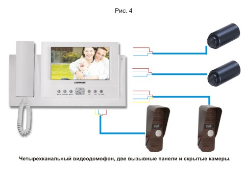 Четырехканальный видеодомофон, две вызывные панели и скрытые камеры