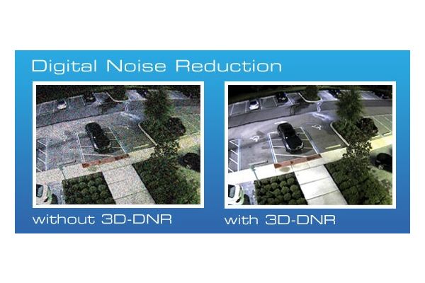 Что такое 3D-DNR