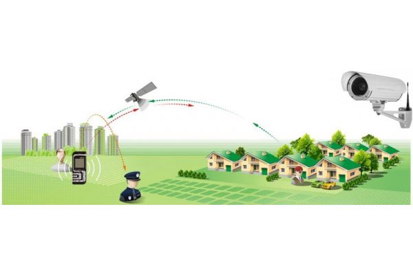 Как установить GSM видеонаблюдение