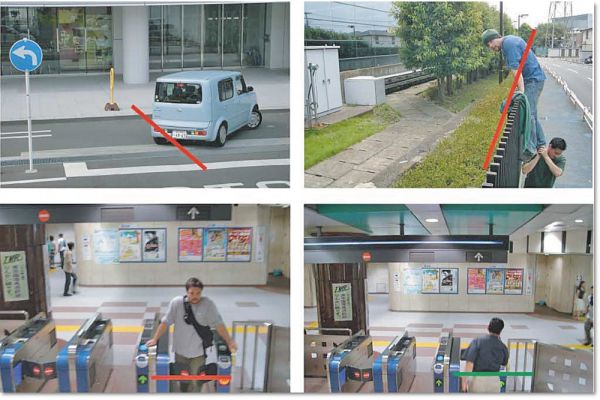 Области применения аналитики, часть 2