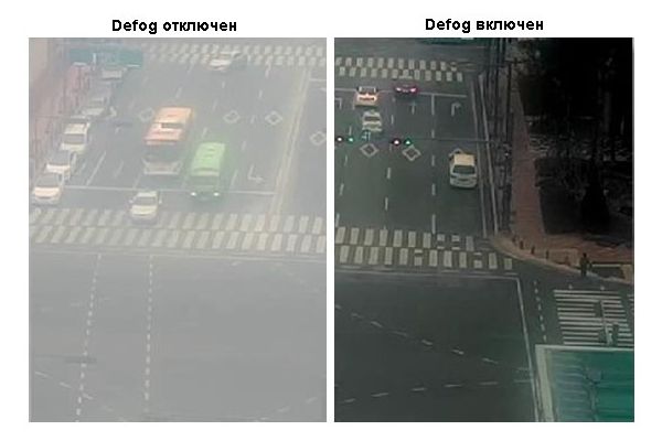 Что такое DE-FOG