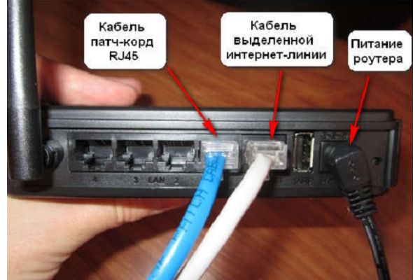 Настройка видеонаблюдения через Интернет