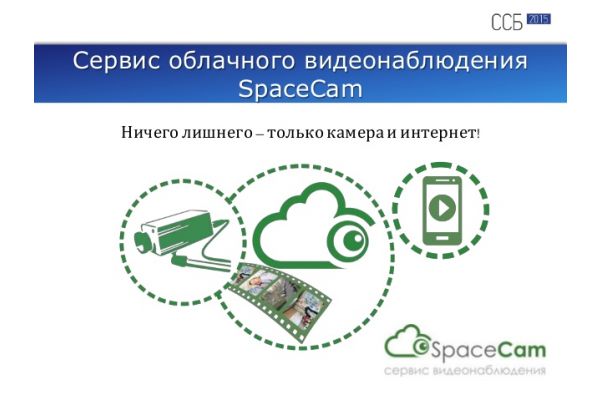Он-лайн сервис SpaceCam объявил о поддержке камер для видеонаблюдения HiWatch от Hikvision