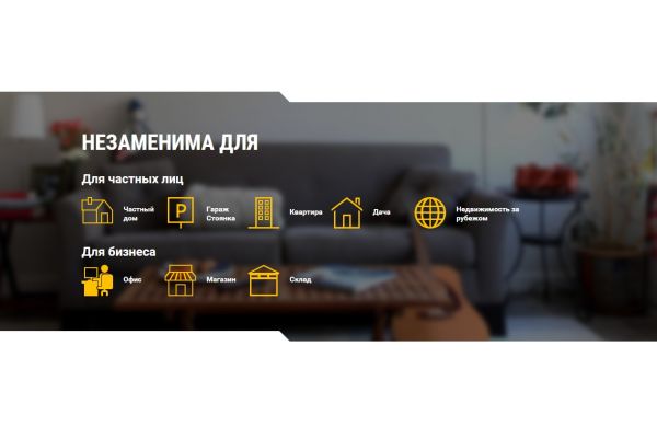 Видеонаблюдение для дачи: камеры с GSM-модулем