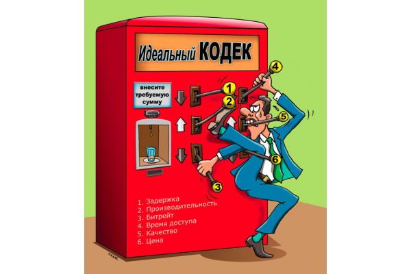 Спор о лучшем формате сжатия в видеонаблюдении продолжается
