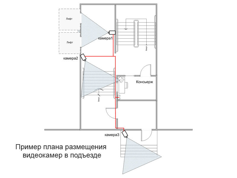 Схема расположения видеонаблюдения